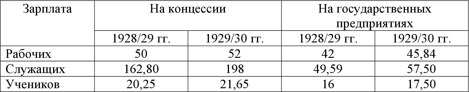 screen_image_286_575_61