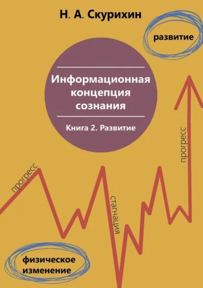 Информационная концепция сознания. Книга 2. Развитие