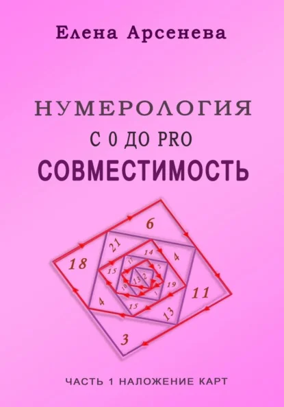 Нумерология с 0 до PRO. Совместимость
