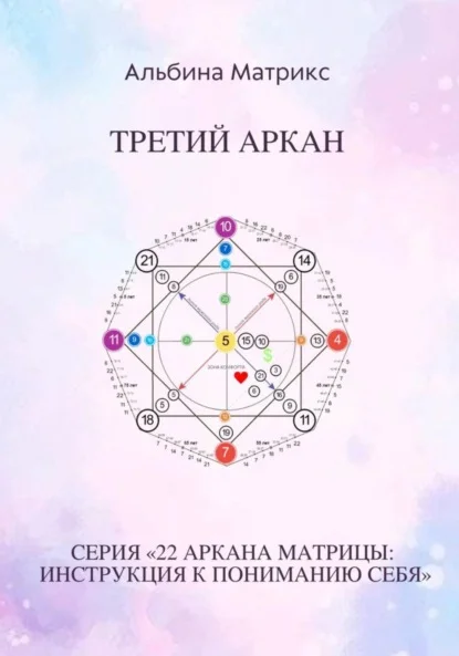 Матрица судьбы. Третий аркан