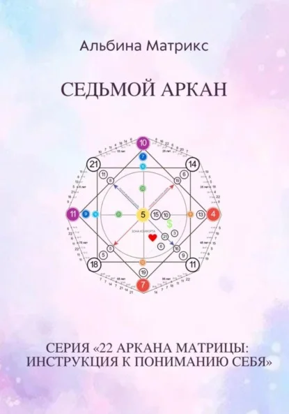 Матрица судьбы. Седьмой аркан