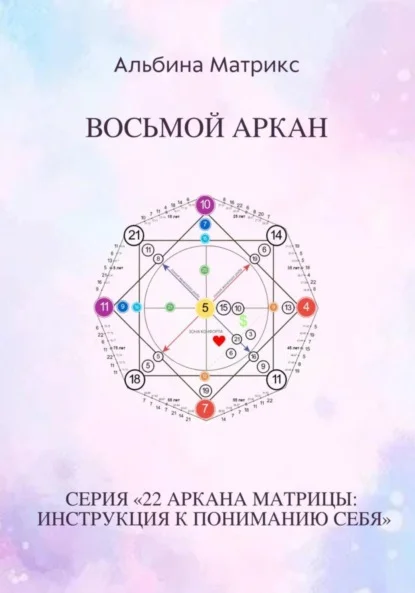 Матрица судьбы. Восьмой аркан