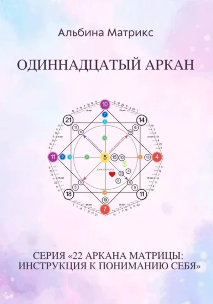 Матрица судьбы. Одиннадцатый аркан