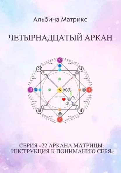 Матрица судьбы. Четырнадцатый аркан