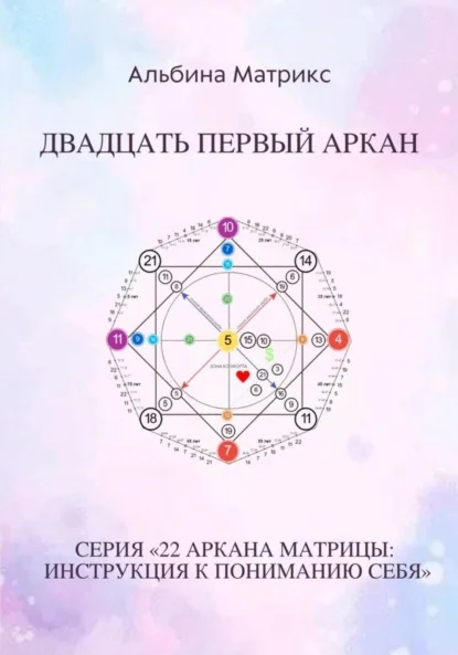 Матрица судьбы. Двадцать первый аркан