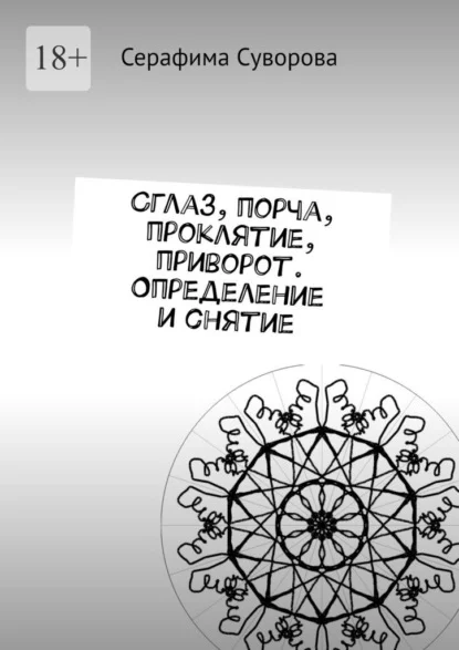 Сглаз, порча, проклятие, приворот. Определение и снятие